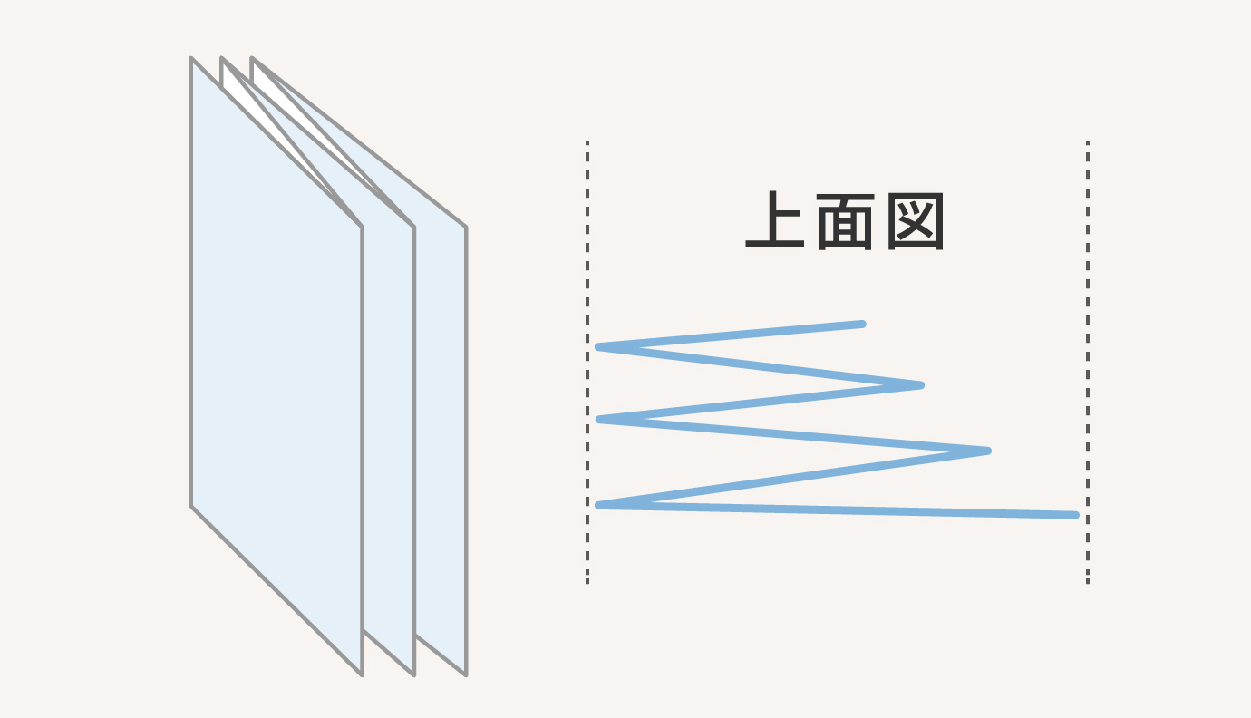 階段折り